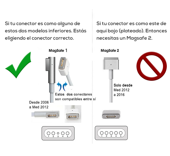 Cargador 60W MagSafe 1 para MacBook Pro 13″ (A1278, hasta 2012)